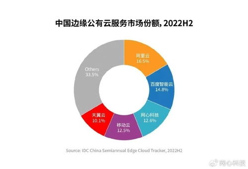 南方日报专访网心科技CEO 定义云计算下一个十年的“关键先生”——装备与技术服务的深度融合