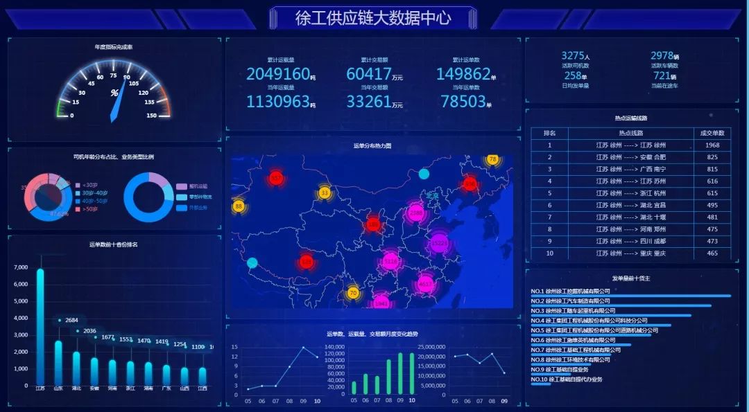 智领未来 徐工智慧物流园开建，重塑工业物流新格局